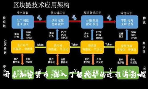 开采加密货币：深入了解挖矿的过程与影响