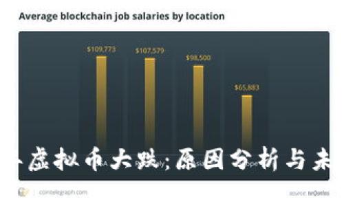2022年虚拟币大跌：原因分析与未来展望
