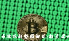   2023年加密货币涨跌趋势图解析：投资者必看的