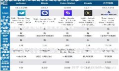 baioti支付巨头如何成功进军加密货币市场？/bai