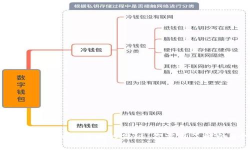 揭秘数字货币与加密货币的奥秘：你需要了解的5个关键点