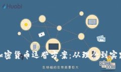 全面解析加密货币运营方案：从理念到实践的全