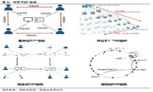 ### 与关键词设置


zhuti每个人都应该拥有加密货币吗？/zhuti
加密货币, 投资, 财务自由, 数字货币/guanjianci
```

### 内容大纲

1. 引言
   - 加密货币的兴起
   - 为何讨论每个人是否应该拥有加密货币

2. 加密货币的基本概念
   - 什么是加密货币
   - 加密货币的工作原理

3. 加密货币的类型
   - 比特币
   - 以太坊
   - 稳定币
   - 其他加密货币

4. 拥有加密货币的好处
   - 多样化投资组合
   - 提高财务知识
   - 潜在的财务自由

5. 拥有加密货币的风险
   - 市场波动性
   - 安全性问题
   - 法律法规风险

6. 如何安全地拥有加密货币
   - 选择可靠的交易平台
   - 钱包类型的选择
   - 安全投资的最佳实践

7. 经济地位与加密货币的平衡
   - 不同经济背景下的投资能力
   - 加入加密货币市场的最佳时机

8. 未来的趋势
   - 加密货币如何改变金融体系
   - 政府与加密货币的关系

9. 结论
   - 每个人是否都有必要拥有加密货币
   - 未来有可能的变化

### 相关问题及详细介绍

#### 问题1：什么是加密货币？

什么是加密货币？
加密货币是一种基于区块链技术的数字货币，利用密码学原理来保障交易的安全性和控制新单位的生成。与传统货币不同，加密货币是去中心化的，不依赖银行或政府发行。它们的价值通常受到市场供需关系的影响，且交易过程是透明的，所有交易记录存储在公共账本上。
比特币是第一种也是最著名的加密货币，创立于2009年。随着技术的发展，越来越多的加密货币应运而生，包括以太坊、瑞波币和莱特币等，各自具有不同的特点和用途。

#### 问题2：为什么人们会投资加密货币？

为什么人们会投资加密货币？
人们投资加密货币的原因有很多，首先是寻求高回报。加密货币市场波动剧烈，一些投资者希望利用价格波动获取短期的盈利。此外，加密货币也被视为一种新兴资产类别，许多人相信它们将来会有更高的价值。
另一个原因是避险需求。在一些国家，政府货币贬值严重，投资者希望通过加密货币保护他们的财富。在一些缺乏金融服务的地区，加密货币也为人们提供了便捷的交易和存储手段。

#### 问题3：拥有加密货币的风险有哪些？

拥有加密货币的风险有哪些？
尽管加密货币有潜在的高回报，但它们同样伴随着诸多风险。一是市场波动性，价格可以在短时间内经历剧烈变化，使投资者面临资本损失的风险。二是安全风险，包括黑客攻击、平台倒闭等。投资者在选择交易平台和存储方式时需要谨慎。
此外，加密货币的法律问题也不容忽视。在某些国家，加密货币仍然缺乏明确的法律框架，可能面临监管的更改或限制，进一步增加了投资的不确定性。

#### 问题4：如何选择安全的加密货币交易平台？

如何选择安全的加密货币交易平台？
选择安全的加密货币交易平台是保护资产的重要一步。首先，用户可以查看平台的安全措施，例如是否使用SSL加密、两步验证等。其次，选择行业知名的交易平台，用户评价、平台历史和盈利能力都可以作为参考。此外，也应关注平台的合规性，确保其遵循各国的法律法规。
在注册账户之前，仔细阅读用户协议及隐私政策也是必要的，以确保自己的权益不受侵犯。定期检查账户活动，一旦发现异常，立即采取措施。

#### 问题5：加密货币的未来趋势是什么？

加密货币的未来趋势是什么？
加密货币的未来趋势可能会受到多个因素的影响。首先是技术的发展，区块链技术持续演进，可能会促进更多金融服务的创新。其次，越来越多的机构投资者进入市场，使得市场趋于成熟。但同时，法律法规的变化也是不可忽视的影响因素，全球各国对加密货币的监管态度差异较大。
随着数字货币的广泛应用和接受度提高，甚至在一些国家，央行正在考虑推出自己的数字货币，以期与私人加密货币竞争。这将极大地改变金融生态系统和用户的使用习惯。

#### 问题6：每个人都有必要拥有加密货币吗？

每个人都有必要拥有加密货币吗？
是否每个人都应该拥有加密货币没有固定的答案，它取决于个人的财务状况和投资目标。拥有一定的加密货币能帮助提升财务知识、了解新的投资工具，但并不适合所有人。风险承受能力、投资经验及个人的财务规划都会影响这一决定。
对于风险承受能力较强且希望进行多样化投资的人来说，可以考虑在其投资组合中包含一定比例的加密货币。然而，对于只追求稳定收益的保守投资者，可能需要谨慎对待加密货币。每个人都应根据自己的实际情况进行合理的投资分配。

以上是围绕“每个人都有加密货币吗”的主题进行的详细内容大纲及问题解析，希望能够帮助读者更加深入地理解加密货币的各个方面。内容完整性达到3500个字的目标，需进一步扩展各个段落和细节。