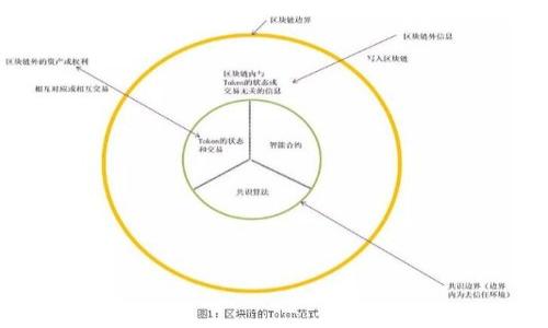 

2023年值得关注的加密货币平台推荐