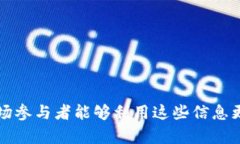 在2020年，加密货币市场经历了巨大的波动和变化