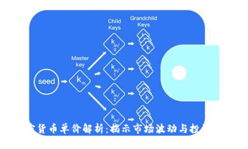 加密货币单价解析：揭示市场波动与投资机遇