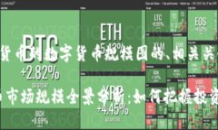 以下是关于加密货币的数字货币规模图的、相关