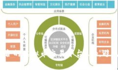 如何选择适合的虚拟币交易平台App，避免用户痛