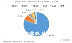 虚拟币跨币种套利：如何实现低风险高收益的资