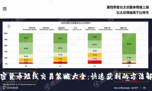 加密货币短线交易策略大全：快速获利的方法解析