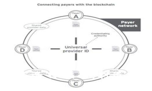 虚拟币钱包开发语言选择指南：打造安全高效的钱包应用