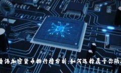 2023年香港加密货币排行榜分析：如何选择属于你