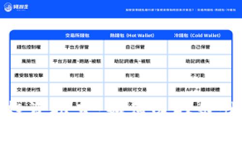 2023年虚拟币投资推荐：如何选择最优质的数字货币？