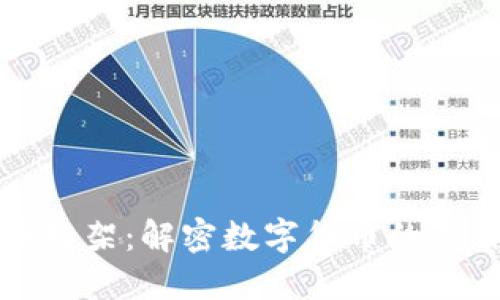 加密货币框架：解密数字货币的运作与未来