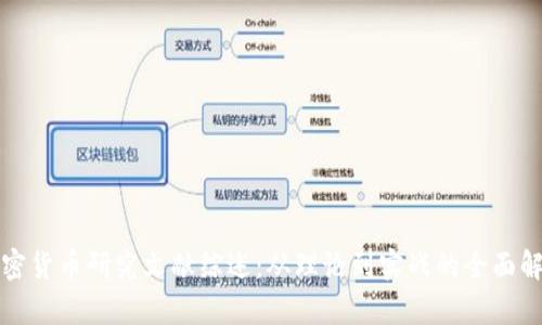 加密货币研究文献综述：从理论到实战的全面解析