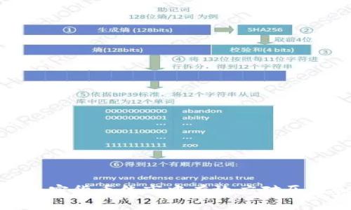 如何在加密货币熊市中有效应对压力和风险