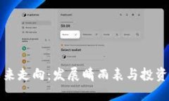 加密货币未来走向：发展晴雨表与投资者必知要