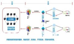 虚拟币成交额大代表什么？深入解读背后的影响