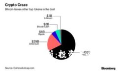 ROSE虚拟币价格分析：投资者必看趋势与预测