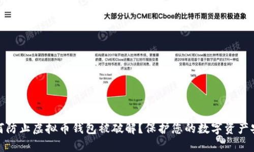 如何防止虚拟币钱包被破解？保护您的数字资产安全