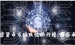 2023年加密货币市场跌幅排行榜：哪些币种最惨烈