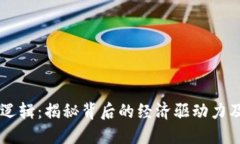虚拟币商业逻辑：揭秘背后的经济驱动力及其行
