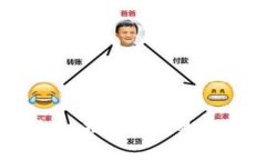 通证与加密数字货币：揭示二者的深层关系与应
