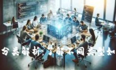 加密数字货币的全面分类解析：了解不同类型如