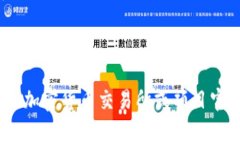 EHA是指“EHA Token”，它是一种基于区块链技术的