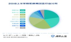 如何选择最佳的加密货币快讯平台，掌握市场动