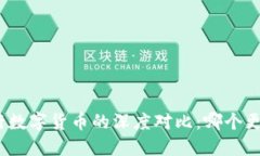 加密货币与央行数字货币的深度对比：哪个更适