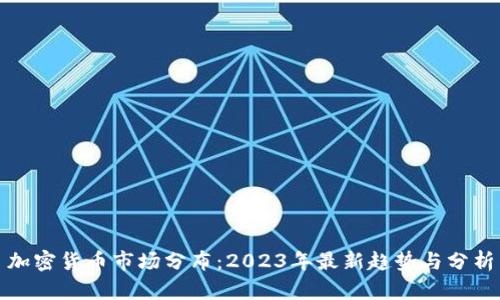 加密货币市场分布：2023年最新趋势与分析