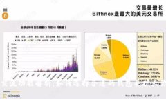 虚拟币钱包交流功能解析：如何选择合适的钱包