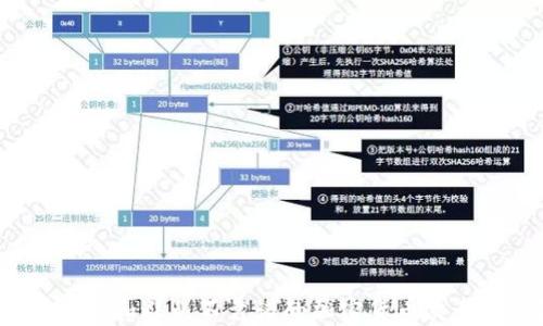 
如何识别和避免不靠谱的加密货币交易平台？
