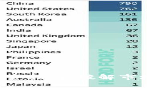 2023年美国虚拟币ICO投资指南：破解市场迷雾，安全投资新手必看