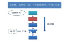 如何通过伊朗加密货币挖矿实现财富增值？