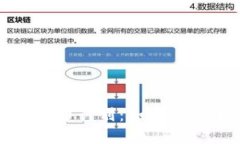 揭秘伦敦加密货币计划：如何推动未来金融革新