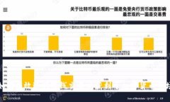 如何有效进行短线交易以获利于加密货币市场