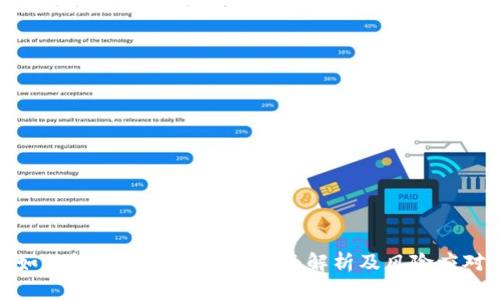 如何投资CIB虚拟币？全面解析及风险应对