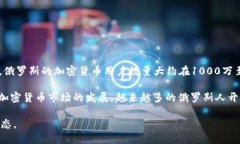 关于俄罗斯的加密货币用户数量，数据会随着时