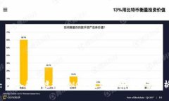 : 深入解析虚拟币MGC：投资、持有与前景分析