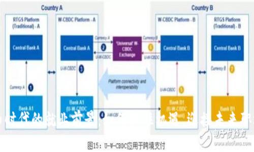 虚拟币时代的就业前景：如何抓住机遇，迎接未来职场挑战