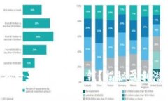 虚拟币U商一天能赚多少钱？揭秘盈利潜力与风险