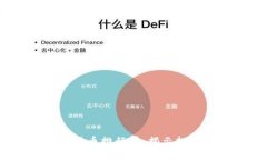 2023年最新加密货币排行榜：揭示投资机会与市场
