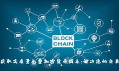 如何获取高质量免费加密货币图表：解决您的交