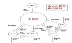 法国加密货币投资税务指南：了解税率与税务义