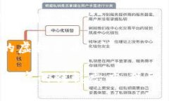以下是一些禁止加密货币的广告语示例：1. **“稳