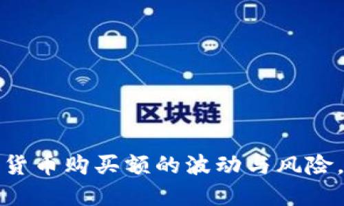 如何应对加密货币购买额的波动与风险，助你稳健投资