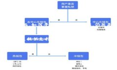 成立者加密货币记账验证：如何确保交易安全性