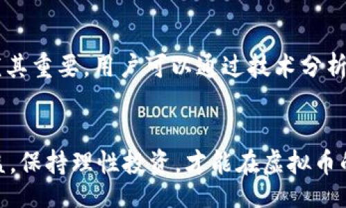 ferredy/ferredy

虚拟币, 借币交易, 加密货币, 投资策略/guanjianci

什么是虚拟币借币交易？
虚拟币借币交易是一种新兴的投资策略，它允许用户暂时借用其他人的虚拟货币进行交易。这种方法在加密货币市场上越来越流行，因为它可以让投资者在短期内利用市场价格波动进行利润最大化。借币交易的基本原理是借用他人的资产来进行投资，待利润实现后再将资产归还给借出方。

借币交易的原理
借币交易的核心在于借贷机制。这一机制让投资者能够在无需持有大量资金的情况下进行交易。当投资者从其他用户那里借入虚拟币后，他们可以利用这些资金进行交易，而不必实际拥有这些虚拟币。借的币通常需要支付一定的利息，作为借出者的回报。在市场价格变动较大的情况下，借币交易可以有效提高投资者的收益。

借币交易的优势
借币交易为投资者提供了一些显著的优势：
ul
    listrong资本利用率高：/strong借币交易允许用户使用有限的资金进行更大规模的交易，提升了资金的利用效率。/li
    listrong提高收益潜力：/strong如果市场走势符合预期，投资者可以通过借入资产获取更高的利润。/li
    listrong风险对冲：/strong借币交易可以用于对冲风险，帮助投资者在不持有特定资产的情况下，仍然能进行市场操作。/li
/ul

借币交易的风险
然而，借币交易也伴随着一些风险，投资者需要保持警惕：
ul
    listrong市场波动风险：/strong虚拟币的价格波动极大，借币交易可能导致投资者在还清借贷时需要支付更高的成本。/li
    listrong流动性风险：/strong在某些情况下，投资者可能会发现难以平仓，导致无法及时还清借入的虚拟币。/li
    listrong利息成本：/strong借币的时候，投资者需要支付利息，而这部分成本会影响最终的投资收益率。/li
/ul

如何进行虚拟币借币交易
进行虚拟币借币交易的步骤相对简单，但需要关注交易平台的选择与操作：

h4选择交易平台/h4
首先，用户需要选择一个支持借币交易的加密货币交易平台。常见的平台如Binance、Kraken、Huobi等都提供类似服务。在选择平台时，用户应关注以下几个因素：
ul
    li平台的安全性与信誉/li
    li手续费结构/li
    li借贷的利率/li
    li支持的资产种类/li
/ul

h4注册并认证/h4
选定平台后，用户需要注册账户并完成KYC（了解你的客户）认证。这通常包括提交身份信息、地址证明等。在这个过程中，用户需确保提供的信息真实有效，以免影响后续交易。

h4借币操作/h4
完成认证后，用户可以选择“借币”功能。在这一过程中，用户输入所需借入的虚拟币种类及数量，系统会显示相应的利息和还款的时间条件。确认后，用户即可成功借入虚拟币。

h4进行交易/h4
借入虚拟币后，用户可以利用这些币进行交易。在交易过程中，用户应时刻关注市场走势，根据价格变化调整自己的持仓策略。

h4还款/h4
当用户实现交易收益并决定还款时，他们需要在借期内将借入的虚拟币及相应的利息归还给借出方。用户需特别留心还款时间，以免产生额外的费用。

借币交易的投资策略
在借币交易中，了解合适的投资策略至关重要。以下是几种常见的借币交易策略：

h4日内交易/h4
日内交易是一种短期投资策略，通过不断地买入和卖出虚拟币，利用价格波动获取利润。借币交易可以提供用户短期内的资金使用，需要及时把握市场动态，精确判断买入与卖出时机。

h4套利交易/h4
套利交易是指利用不同市场价格之间的差异进行交易。借币交易使投资者可以借入虚拟币在不同的平台上进行套利，获取价差收益。这种策略的关键在于迅速执行订单，以确保不被市场波动影响。

h4对冲交易/h4
对冲交易是以保护投资者的持仓不受市场波动影响的策略。通过借入虚拟币，投资者可以在市场下跌时开放空头仓位，借币交易可以帮助用户在保持市场中立的同时规避风险。

适应市场变化与调整策略
加密市场的波动使得借币交易的策略需要灵活调整。用户需密切关注市场动态，及时根据市场情况调整自己的借贷和交易策略。常见的市场指标尤其重要，用户可以通过技术分析与基本面结合判断市场走势，从而进行合理的投资操作。

结语：稳扎稳打，理性投资
虚拟币借币交易虽具备高收益潜力，但也伴随着不小的风险。因此，投资者必须提高警惕，充分了解市场，明智选择借贷策略，避免盲目追求短期利益。保持理性投资，才能在虚拟币的市场中不断获取收益，实现资产的稳健增长。